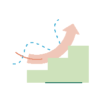 Perspectives evolution